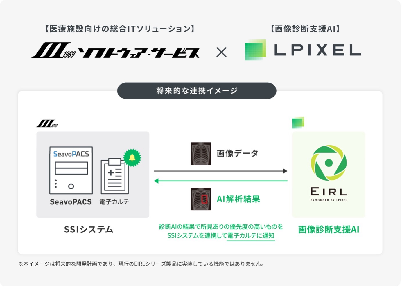 医療機器システム白書 2021 医療機器・医療機器プログラム – デジタル 